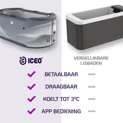 JÄRVI PREMIUM EISBAD