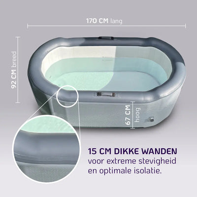 Spezifikationen der ICEO Recovery Bath PRO mit Abmessungen und Inhalt
